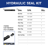 Kit de joints hydrauliques avec bagues de retenue pour vérin d'inclinaison Power 7X2704 des chargeuses sur pneus Caterpillar CAT 950B 950E 950F