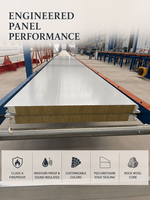 Panneau sandwich en laine minérale à bordure en polyuréthane pour les projets de maisons préfabriquées, de bâtiments modulaires et de structures de stockage