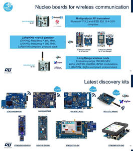 Carte de développement STM32F0DISCOVERY d'origine ST-LINK/V2 STM32F0308-DISCO D192 - Product Image 6