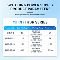 Alimentation à découpage industrielle ultra-mince sur rail DIN OMCH HDR-30-48V 30W, entrée 240V AC-DC, certification CE, 48V 0.75A SMPS