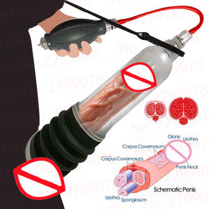 Vergrößerung Dick Extender Cock Übungen Männlicher <span class=keywords><strong>Penis</strong></span> Wasser Vakuumpumpe Für Männer Eichel Trainer Erwachsene Sexspielzeug - Product Image 2
