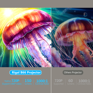 Rigal B66 nhỏ kết nối mini retro điện thoại di động video OEM Máy chiếu <span class=keywords><strong>Wifi</strong></span> kỹ thuật số Túi TV chiếu với nhà máy bán buôn - Product Image 2