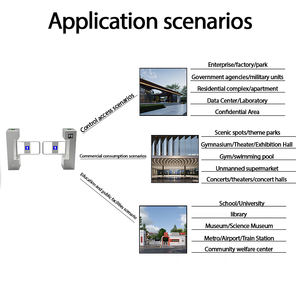 किफायती स्टेनलेस स्टील फिंगरप्रिंट स्पीड टर्नस्टाइल प्रवेश निकास द्वार प्रकार फ्लैप बैरियर गेट प्रकार फ्लैप बाधा ip55 सुरक्षा - Product Image 4