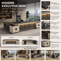 Bureau de direction de luxe grand format avec armoire de rangement latérale et panneau frontal LED – Table de PDG pour bureau de directeur ou de gestionnaire