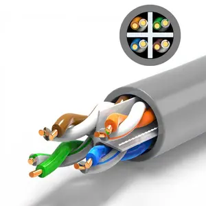 Cat6