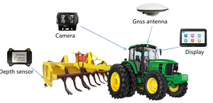 Moniteur de travail du sol pour l'agriculture de précision avec enregistrement de la profondeur de travail et mesure de la surface pour le travail du sol - Product Image 2