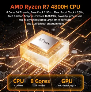 AMD Ryzen 5 7 Radeon 8 Core CPU DDR4 32GB RAM 512GB NVMe SSD 2.5G LAN 2*DP 2*HD-MI WIFI6 Bilgisayar Desktop Computador Mini PC