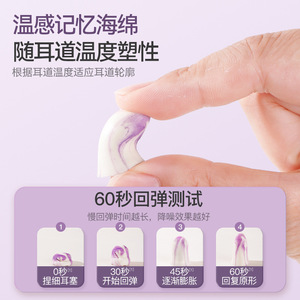Earplugs Foam Type Noise Reduction Sleep Study Gentle On Ears For Men And Women - Product Image 3