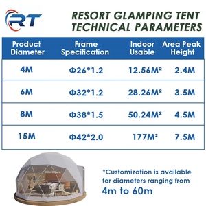 Waterproof Family Luxury Camping Geodesic Igloo Dome House Ball <b>Tent</b> Glamping Prefab Transparent Round Dome <b>Tent</b> With Hot-Dip Ga - Product Image 5
