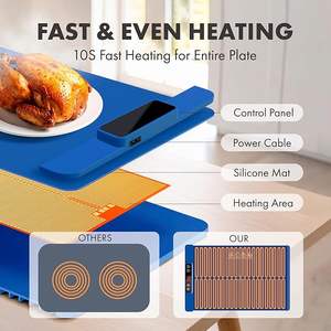 Chinese Goedkope Blauwe Siliconen Elektrische <span class=keywords><strong>Warming</strong></span> Pad Hot Selling Draagbare Voedsel Verwarming Warmer Lade - Product Image 6