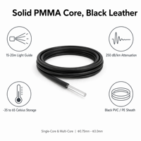 Câble à fibres optiques PMMA en cuir noir 0,75-3,0 mm à âme solide, guide de lumière à éclatement latéral pour plafond étoilé et éclairage de toit de voiture