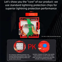 CE 2P 3P 4P 20KA-40kA 500V 600V 800V 1000V solaire photovoltaïque DC SPD dispositif de Protection contre les surtensions dispositif de Protection contre les surtensions