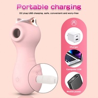 Mini-vibromasseurs et stimulateurs clitoridiens et mamelons avec 10 modes de succion et de vibration, vibromasseur à succion Rose Toy, stimulateur clitoridien, jouet sexuel