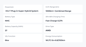2025 Tank 300Hi4-<span class=keywords><strong>T</strong></span> Global - Prê<span class=keywords><strong>t</strong></span> pour le désert - PHEV 4x4 Hybride Tout-Terrain 6kW V2L Autonomie 880km Capacité de remorquage 2500kg Capacité tout-terrain - Product Image 6