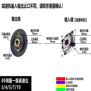 Ít hơn 7 backlash chính xác hộp số hành tinh plk (80) 750W <span class=keywords><strong>servo</strong></span> Motor sử dụng thiết bị tự động hóa tốc độ tỷ lệ 3-100 ODM 5HP - Product Image 6