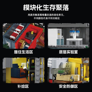 Brick Joy 66202 Doomsday Survival Base 1:8 ABS Plastic Compatible for Building Blocks Educational Toy for Kids Age 8-13 Years - Product Image 5