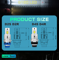 G-View G18D Series Super Bright 10000lm D4S D4r HID Ampoules de phares sans ventilateur D2S D2r Super Canbus 90W Phares de voiture HID