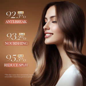 Shampooing et revitalisant au gingembre nourrissant et hydratant pour <span class=keywords><strong>cheveux</strong></span> secs et abîmés, luxe hôtelier - Product Image 2