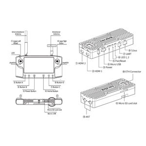 Foxtech-sistema de transmisión de vídeo <span class=keywords><strong>Digital</strong></span>, módulo de telemetría para Dron UAV Aircraft, Herelink V1.1 2,4 GHz de largo alcance HD - Product Image 3