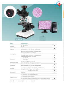 HC-B079B Độ phân giải cao hình ảnh điện tử trinocular sinh học kỹ thuật số kính hiển vi với máy ảnh cho phòng thí nghiệm - Product Image 2