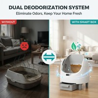 ClearSight CGCLBY-001 Bac à litière automatique amélioré pour chat, autonettoyant, contrôle par application 2026, capteurs de sécurité, 72L spacieux, écologique
