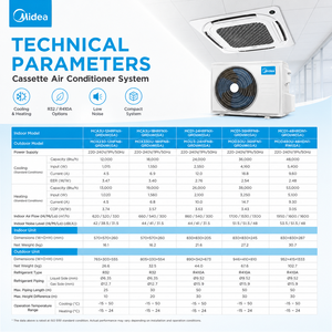 Climatiseur Cassette Commercial Midea 4 Voies 12000-55000 BTU Refroidissement Chauffage Split AC - Product Image 5