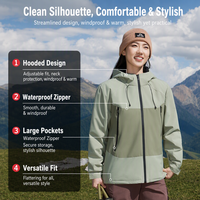 Veste à capuche unisexe personnalisée, coupe-vent, imperméable, résistante au froid, grande taille, chaude, doublure en coton intégrée standard