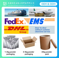Poudre d'enzymes de papaïne de catégorie comestible 50000 U/G CAS 9001