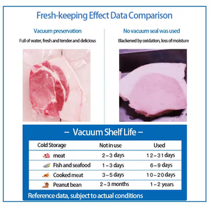 Machine d'emballage sous vide à <span class=keywords><strong>double</strong></span> chambre pour poulet, avec deux chambres sous vide en plastique pour sceller l'emballage. - Product Image 6