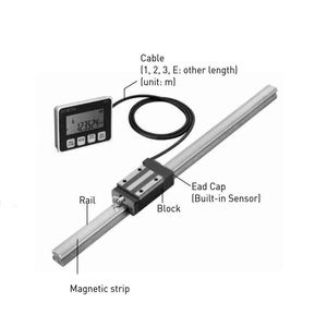 Hiwin tuyến tính hướng dẫn lắp ráp từ mã hóa vị trí đo lường đường sắt mang mô hình pghh20ha pghh25ha pghh30ha pghh35ha - Product Image 3