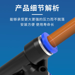 Dde Dade Pneumatics Five Way <b>Connector</b> Pbt Plastic 0.2 0.8Mpa Intubation Fittings For Air Tube <b>Quick</b> Connect - Product Image 4