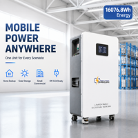 Batería de Litio LiFePO4 de 51.2V 314Ah 48V, 16kWh 15kWh 10kWh, con BMS Inteligente, WiFi y Monitoreo en la Nube, para Respaldo de Energía Solar Doméstica, en Stock en Polonia, UE