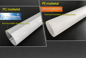 Ip69 không thấm nước 1200 mét tri-proof LED ánh sáng lịch thi đấu với cảm biến chuyển động khẩn cấp nhựa Batten đèn cho kho sử dụng - Product Image 5