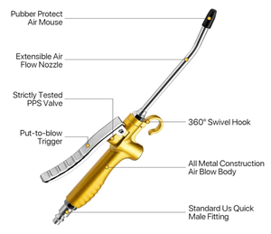 ปืนเป่าลมแรงดันสูงแบบใช้ลมอัด  วัสดุอะลูมิเนียมอัลลอยด์ สำหรับงานหนัก - Product Image 6