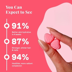 Oem/ODM nhãn hiệu riêng vitamin làm trắng da sáng bổ sung sức khỏe L-Glutathione Collagen Gummy kẹo móng tay tóc người lớn - Product Image 3