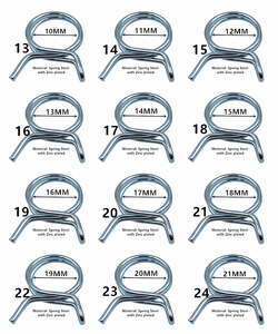 Máy rửa chén cống Xả Máy sấy Ống kẹp với kết thúc bao gồm Nhẫn đính hôn loại tai và làm thế nào để sử dụng trong tiếng Tây Ban Nha - Product Image 5
