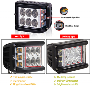 Màu kép 36 wát LED vuông xe máy Đèn nhấp nháy xe làm việc ánh sáng cho xe tải ATV 4x4-new tình trạng Phụ Kiện Xe Hơi - Product Image 5