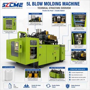 Machine de soufflage par extrusion automatique à haute efficacité de 4 litres pour la production de petites bouteilles et de contenants en plastique - Product Image 3