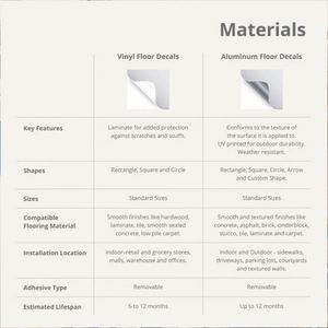 Pegatina Decorativa para Piso de Boda, Vinilo Impermeable, Monograma con Iniciales, Patrón Rectangular, Pegatina para Pista de Baile - Product Image 4