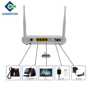 Enrutador Wifi de doble banda F660 V8 F609 V5.2 Firmware en inglés Compatible con Olt C300 C320 C600