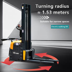 עגורנים חשמליים & מלגזות קיבולת 1.5 טון 2m-4 מ 'להרים עם וואקי-טוקי הרמת-טוקי - Product Image 4