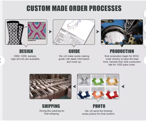 Calcetines de compresión transpirables de alta calidad con logotipo personalizado, calcetines deportivos para gimnasio atlético, calcetines para correr de rendimiento Unisex - Product Image 5