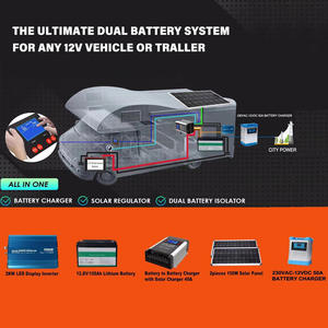 <span class=keywords><strong>Kit</strong></span> de energía <span class=keywords><strong>solar</strong></span> de <span class=keywords><strong>12V</strong></span> LiFePO4 100Ah 400W Panel <span class=keywords><strong>solar</strong></span> mono 30A Controlador de carga MPPT 3KW Inversor de onda sinusoidal pura RV Remolque <span class=keywords><strong>Camper</strong></span> - Product Image 2