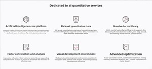 Sistemi di Trading quantitativi integrati AI servizi di sviluppo di strategie ETF Accurate basate su applicazione Web Catboost - Product Image 3