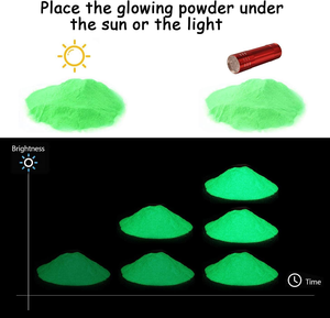 High Quality 12 Colors Luminous <b>Powder</b> Glow in the Dark Pigment Fluorescent <b>Powder</b> Pigments Night Glow <b>Powder</b> - Product Image 3