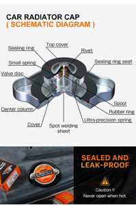 ฝาหม้อน้ำรถยนต์ MASUMA MOX-201 น้ำหนัก 0.9 กก./<span class=keywords><strong>ซี</strong></span> <span class=keywords><strong>ส</strong></span>ำหรับรถยนต์<span class=keywords><strong>มา</strong></span><span class=keywords><strong>ส</strong></span><span class=keywords><strong>ด้า</strong></span> <span class=keywords><strong>323</strong></span> <span class=keywords><strong>ส</strong></span>ำหรับนิส<span class=keywords><strong>ส</strong></span>ัน เทียน่า และซูบารุ ฟอเร<span class=keywords><strong>ส</strong></span>เตอร์ 21430-1P107 - Product Image 5