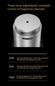 Hot Bán Không <span class=keywords><strong>C</strong></span>ó Nướ<span class=keywords><strong>c</strong></span> Không Dây Khuếch Tán Hương Thơm Máy Thông Minh Điện Tinh Dầu Khuếch Tán Màu Đen Kim Loại Xe Hương Thơm Khuếch Tán - Product Image 6