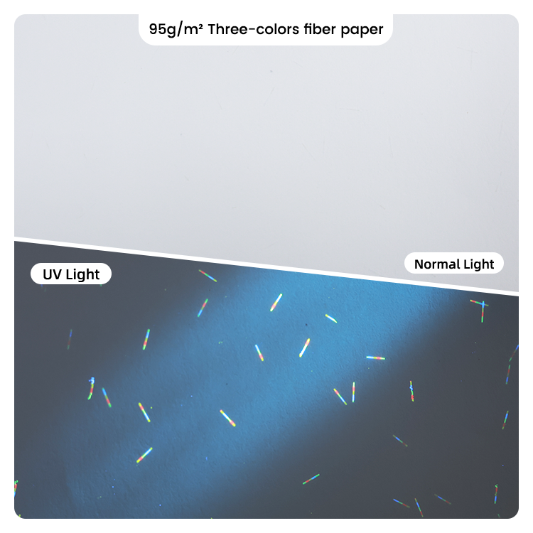 Custom Multiple Size UV Invisible Fiber