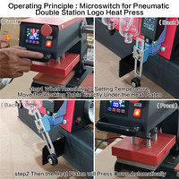 Nouvelle presse à chaud pneumatique automatique double station 15x15cm (6x6 po) pour logos, étiquettes de vêtements et impression par sublimation