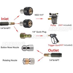 Kit de nettoyage de canalisations pour nettoyeur haute pression Karcher, tuyau de 1/4 pouce NPT, tuyau de nettoyage des drains, buse de nettoyage de canalisations à bouton et rotative - Product Image 4